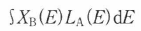 Franck-Condon4.png