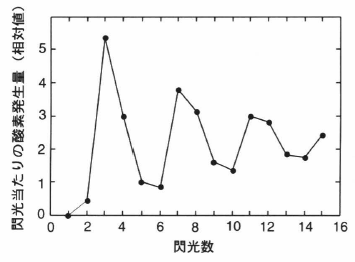 S-state model-1.png