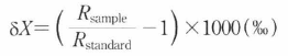 isotope effect1.png