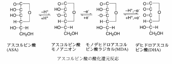 L-ascorbic acid.png